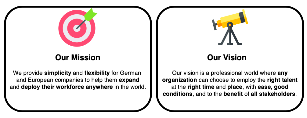 Our Mission and Vision are clearly defined